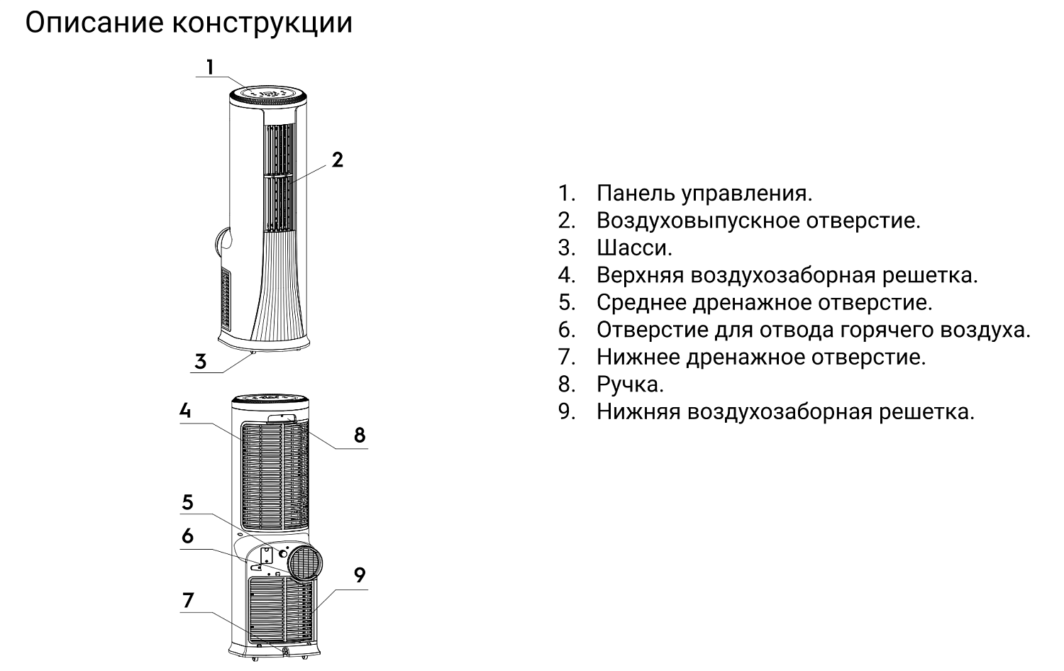 Мобильный кондиционер Electrolux Nebula EACM-18 NB/N6 Мобильный кондиционер Electrolux Nebula EACM-18 NB/N6